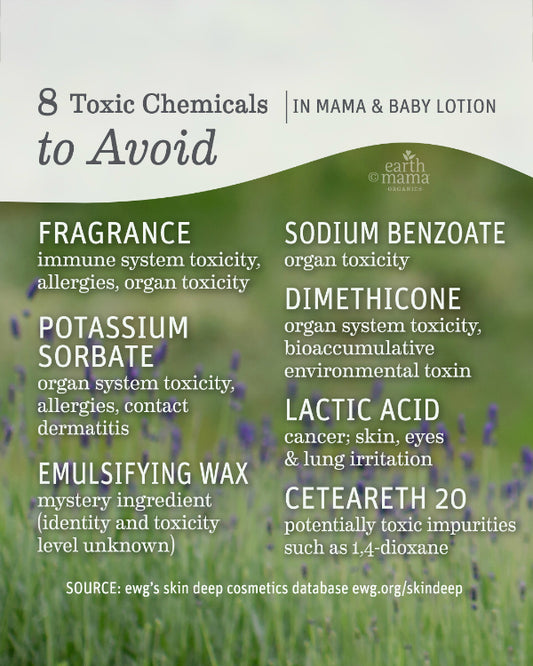Top 8 Toxic Chemicals to Avoid in Mama and Baby Lotion