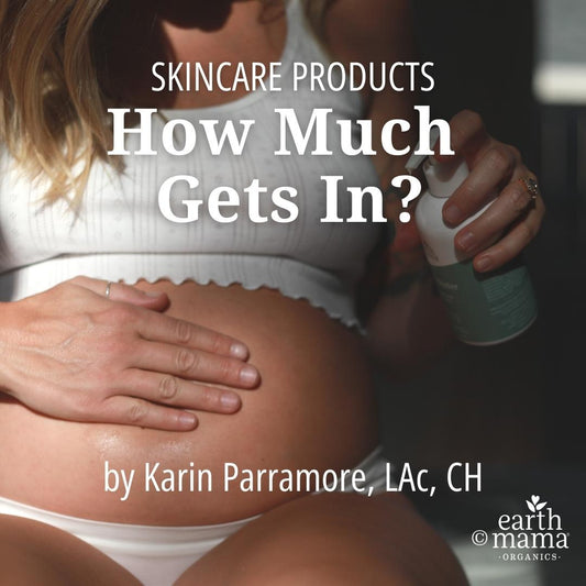 Skin Care Products - How Much Gets In?